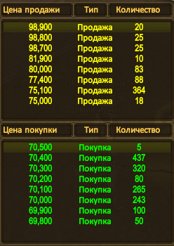 Голд.png