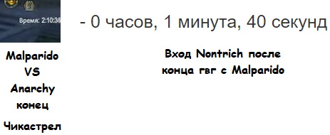 Конец гвг с мальпами.png