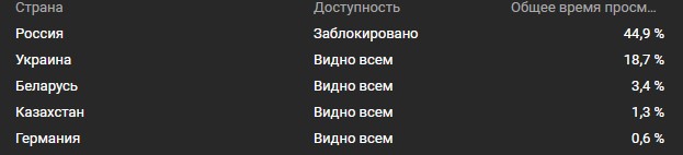 Снимок экрана 2022-08-14 192428.jpg