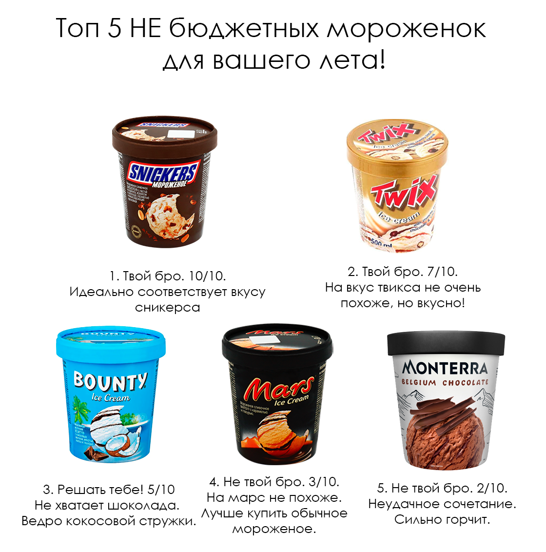 мороженовый топ.png