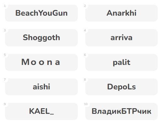 розыгр.png