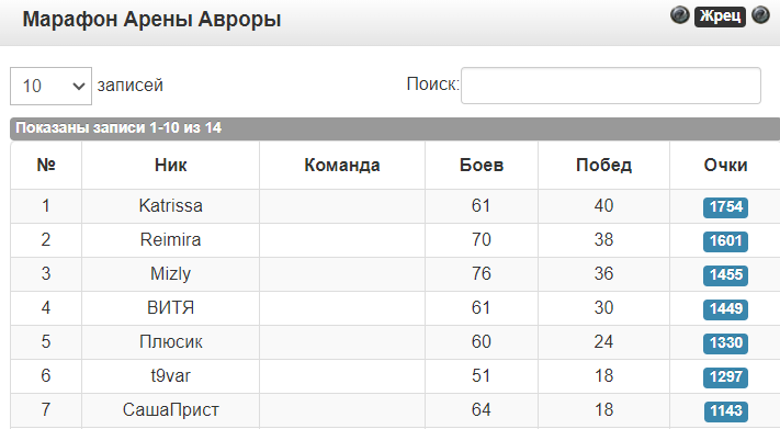 топ.png