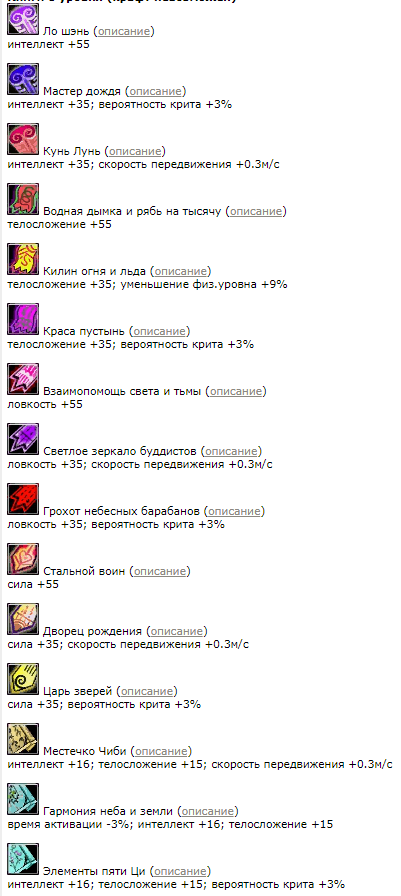 1699672885988.png