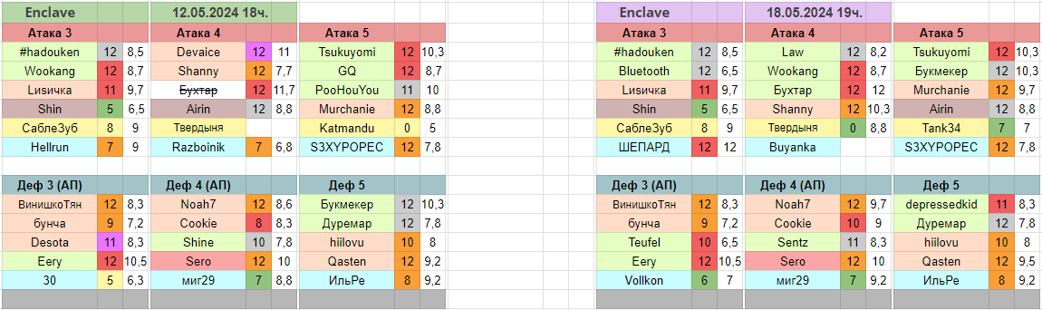 1716194591099.png 1716194591099.png