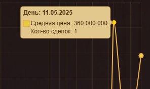 1747405077183.png 1747405077183.png