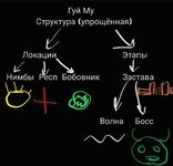 Screenshot_20260617_020947_Samsung Notes.jpg