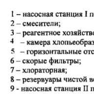 sanek123