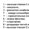 sanek123